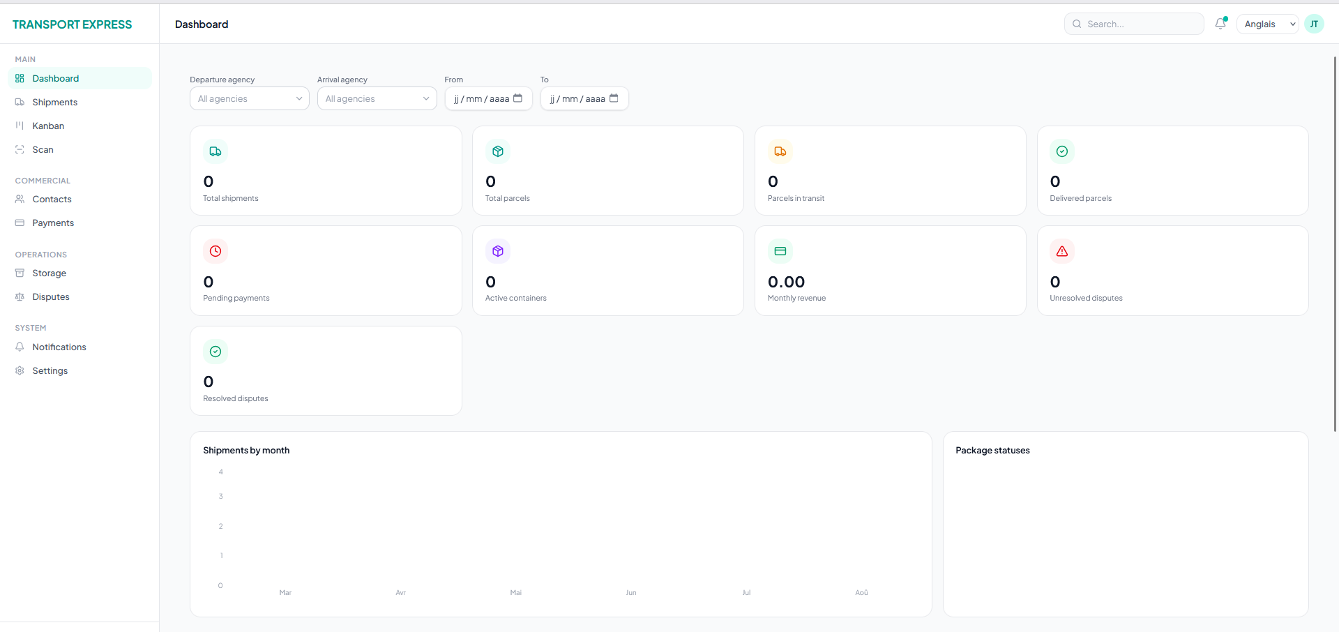 Overdracht dashboard